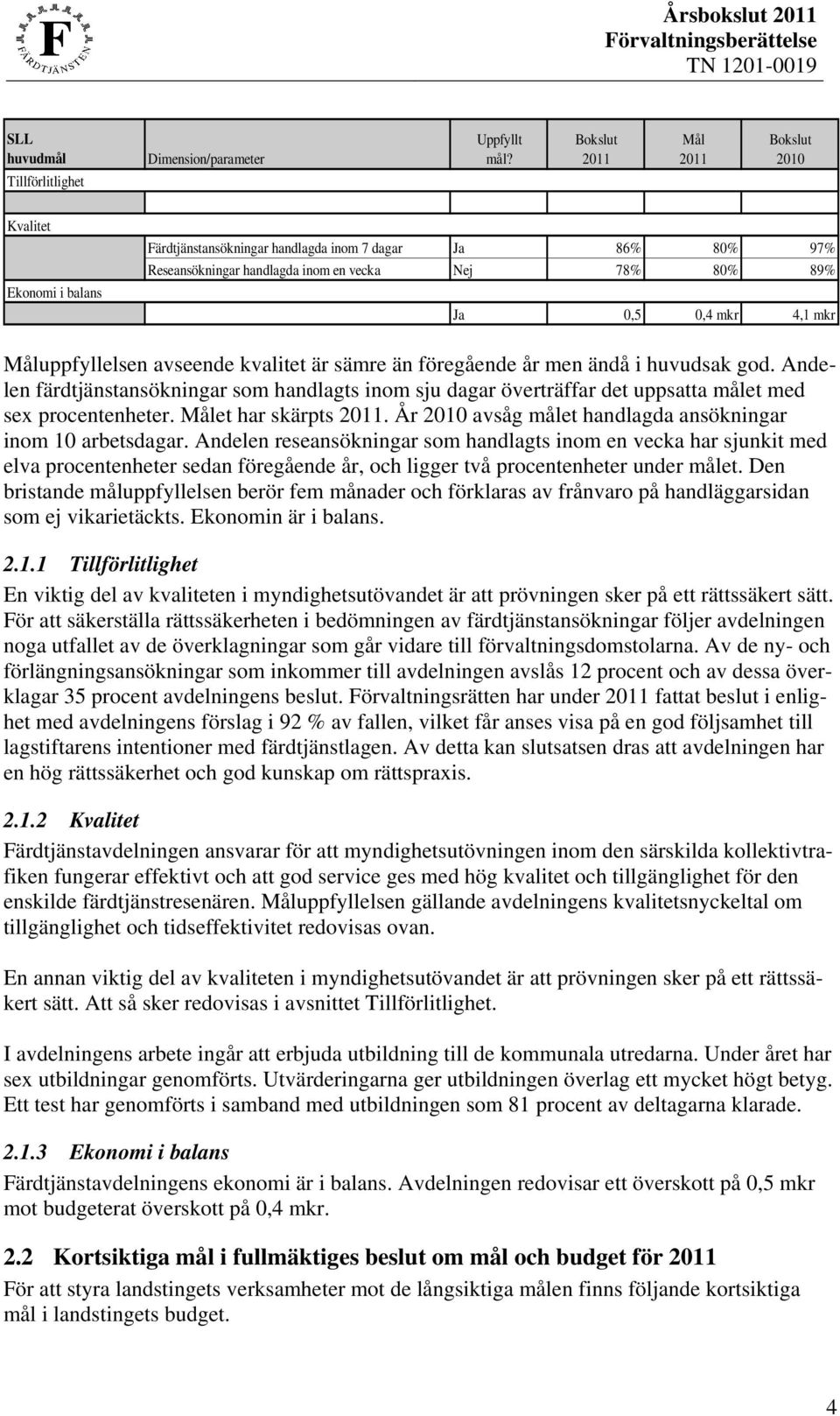 Måluppfyllelsen avseende kvalitet är sämre än föregående år men ändå i huvudsak god. Andelen färdtjänstansökningar som handlagts inom sju dagar överträffar det uppsatta målet med sex procentenheter.