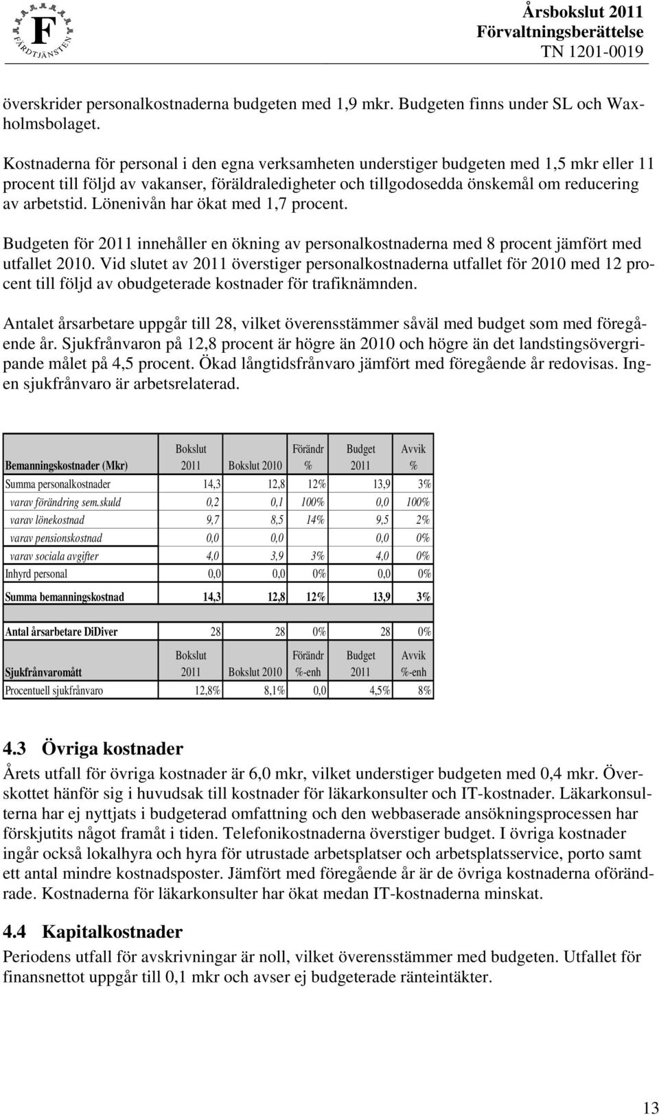 Lönenivån har ökat med 1,7 procent. Budgeten för 2011 innehåller en ökning av personalkostnaderna med 8 procent jämfört med utfallet 2010.