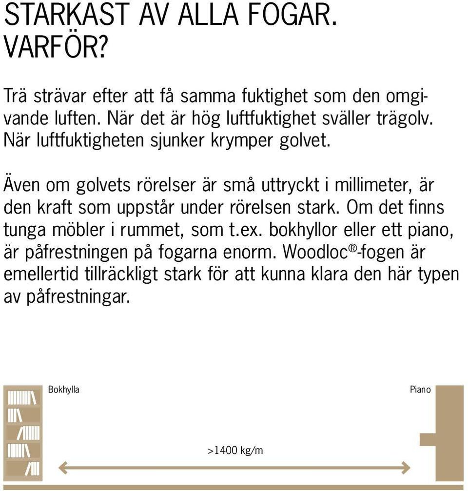 Även om golvets rörelser är små uttryckt i millimeter, är den kraft som uppstår under rörelsen stark.