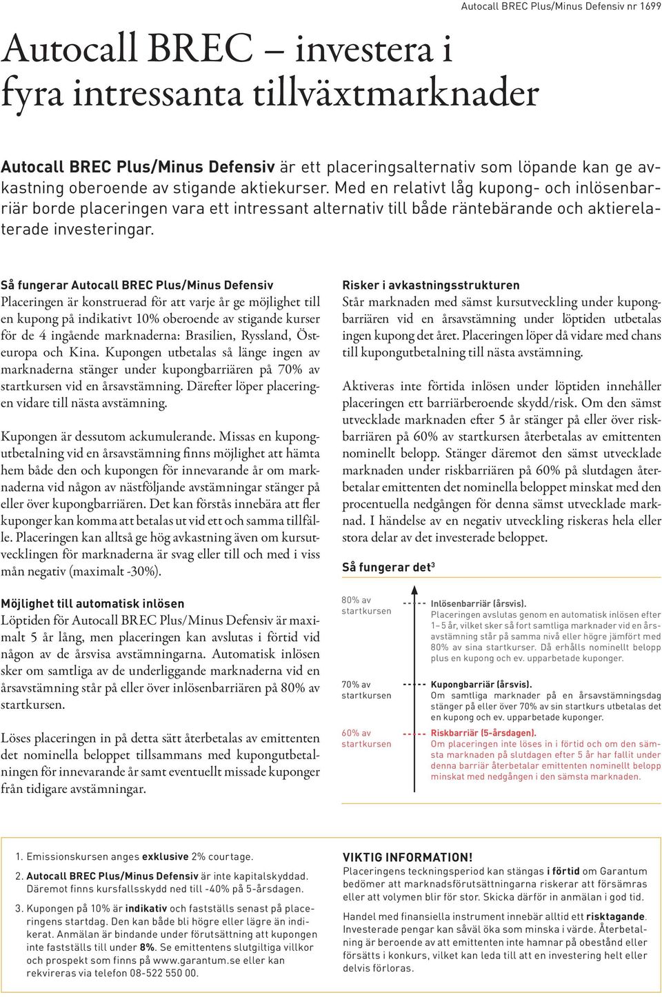 Så fungerar Autocall BREC Plus/Minus Defensiv Placeringen är konstruerad för att varje år ge möjlighet till en kupong på indikativt 1% oberoende av stigande kurser för de 4 ingående marknaderna: