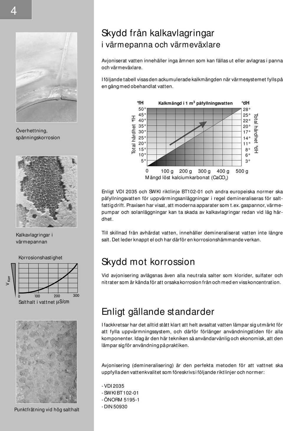 Överhettning, spänningskorrosion Total hårdhet fh fh 50 45 40 5 0 15 10 5 Kalkmängd i 1 m påfyllningsvatten dh 28 22 17 14 11 8 6 0 100 g 200 g 00 g 400 g 500 g Mängd löst kalciumkarbonat (CaCO )