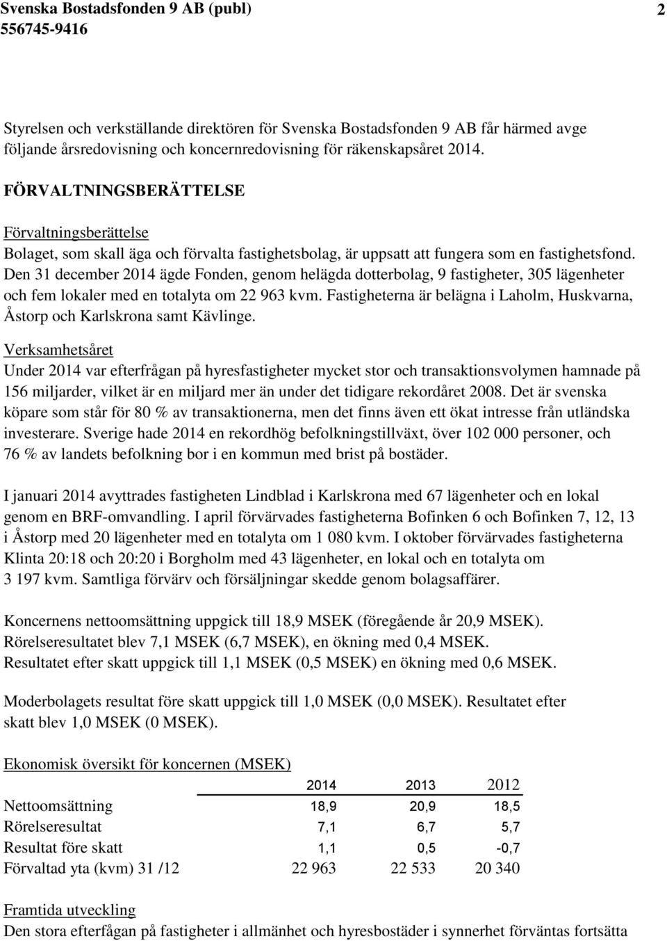 Den 31 december 2014 ägde Fonden, genom helägda dotterbolag, 9 fastigheter, 305 lägenheter och fem lokaler med en totalyta om 22 963 kvm.