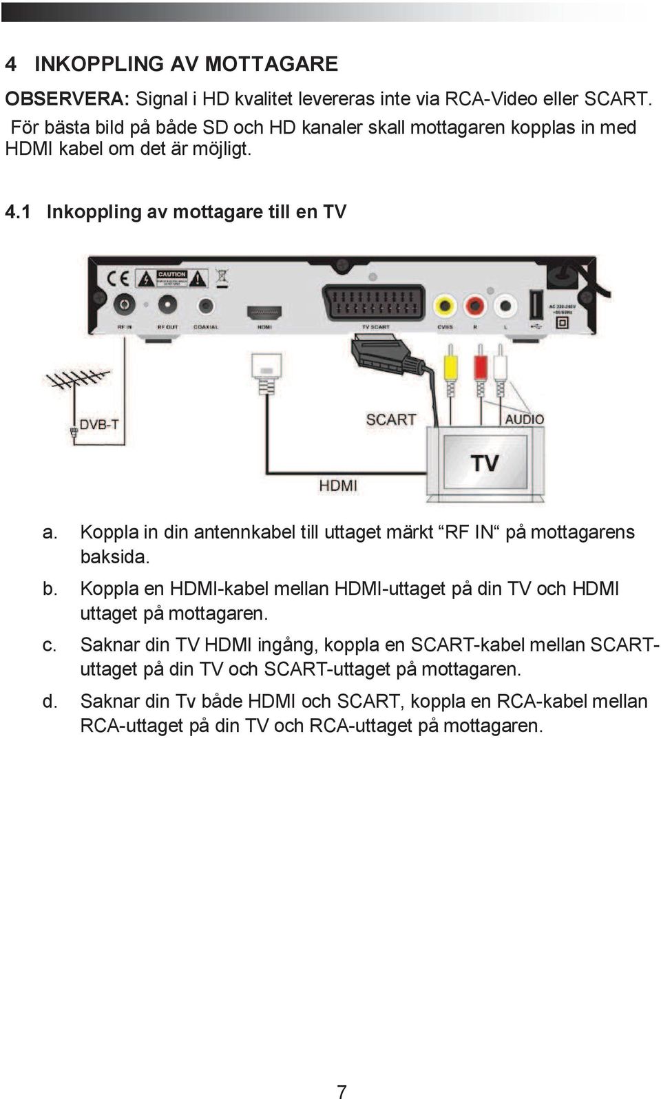 Koppla in din antennkabel till uttaget märkt RF IN på mottagarens baksida. b. Koppla en HDMI-kabel mellan HDMI-uttaget på din TV och HDMI uttaget på mottagaren.