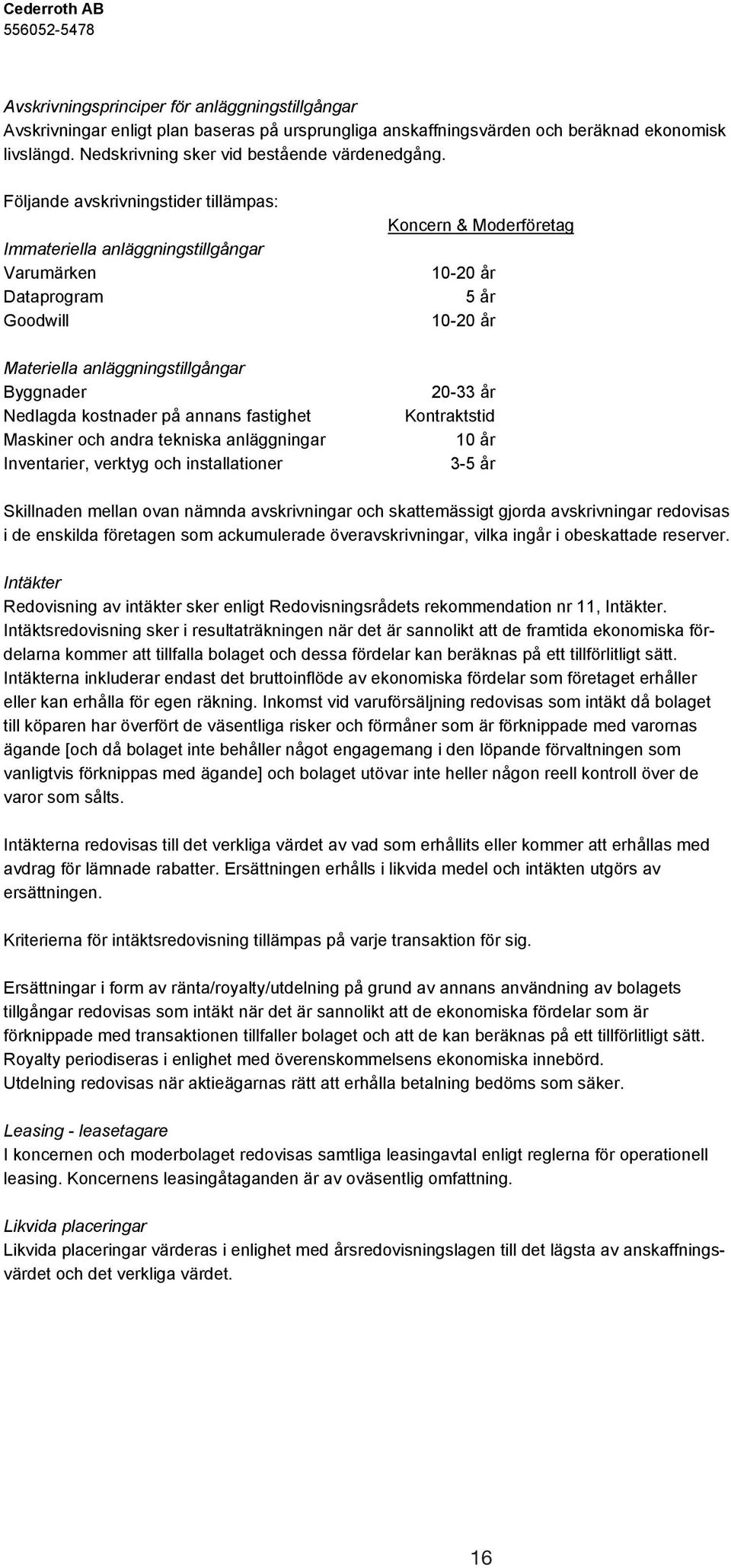 andra tekniska anläggningar Inventarier, verktyg och installationer & Moderföretag 10-20 år 5 år 10-20 år 20-33 år Kontraktstid 10 år 3-5 år Skillnaden mellan ovan nämnda avskrivningar och