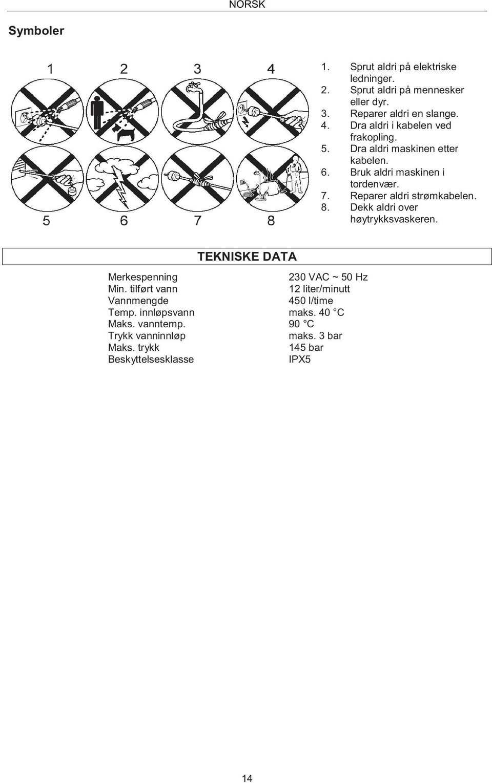 Reparer aldri strømkabelen. 8. Dekk aldri over høytrykksvaskeren. TEKNISKE DATA Merkespenning 230 VAC ~ 50 Hz Min.