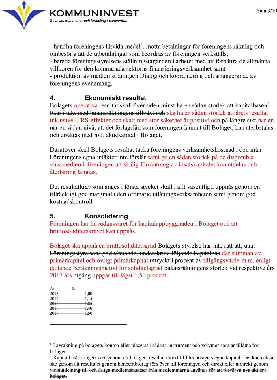 Dialog och koordinering och arrangerande av föreningens evenemang. 4.