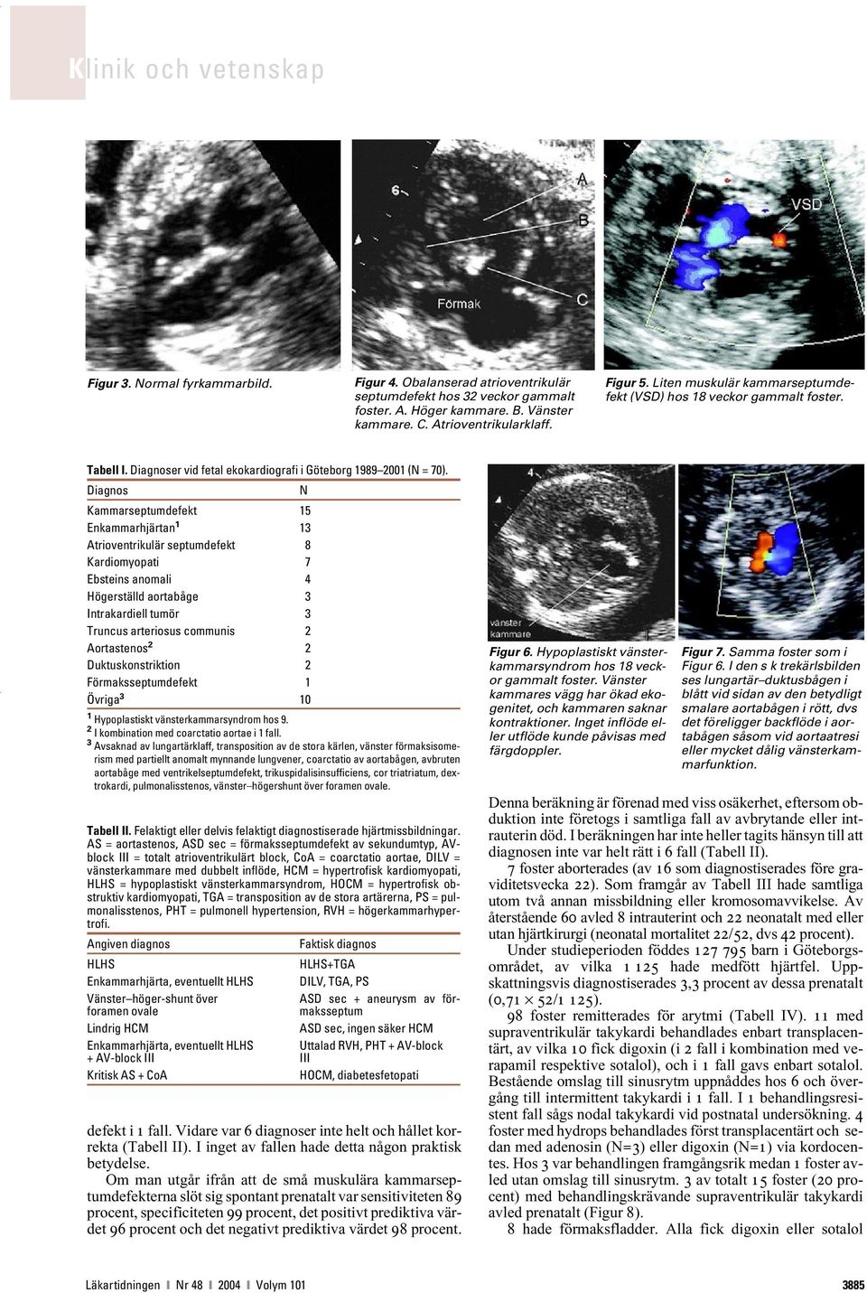 Diagnos N Kammarseptumdefekt 15 Enkammarhjärtan 1 13 Atrioventrikulär septumdefekt 8 Kardiomyopati 7 Ebsteins anomali 4 Högerställd aortabåge 3 Intrakardiell tumör 3 Truncus arteriosus communis 2