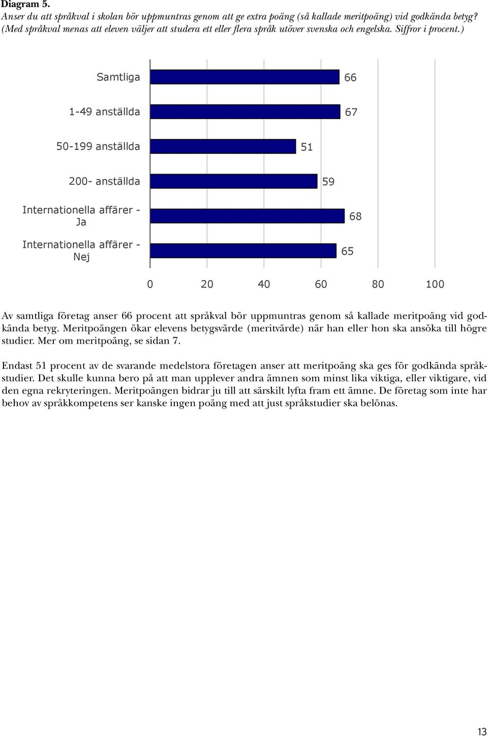 ) Anser du att språkval i skolan bör uppmuntras genom att ge extra poäng (så kallade meritpoäng) vid godkända betyg?