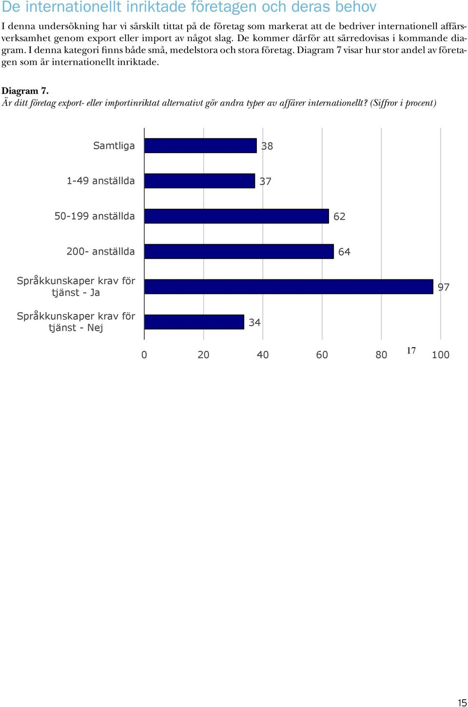 tittat på I denna företag kategori som finns markerat både små, att medelstora bedriver och stora internationell affärsverksamhet genom företag.