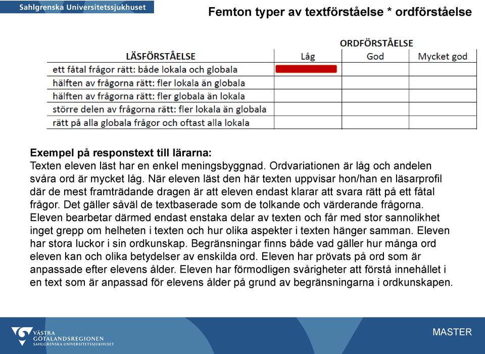 Det gäller såväl de textbaserade som de tolkande och värderande frågorna.