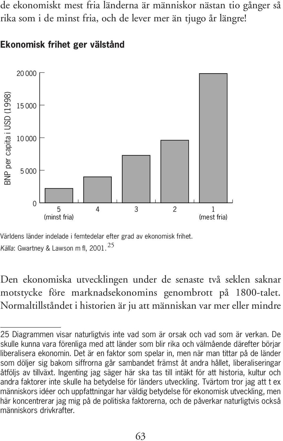 Källa: Gwartney & Lawson m fl, 2001. 25 Den ekonomiska utvecklingen under de senaste två seklen saknar motstycke före marknadsekonomins genombrott på 1800-talet.