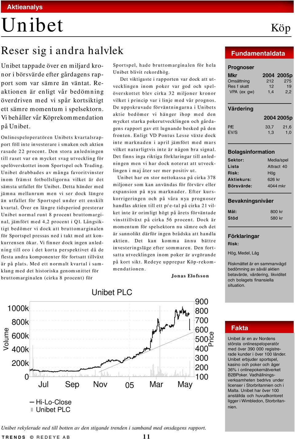 Onlinespeloperatören Unibets kvartalsrapport föll inte investerare i smaken och aktien rasade 22 procent.