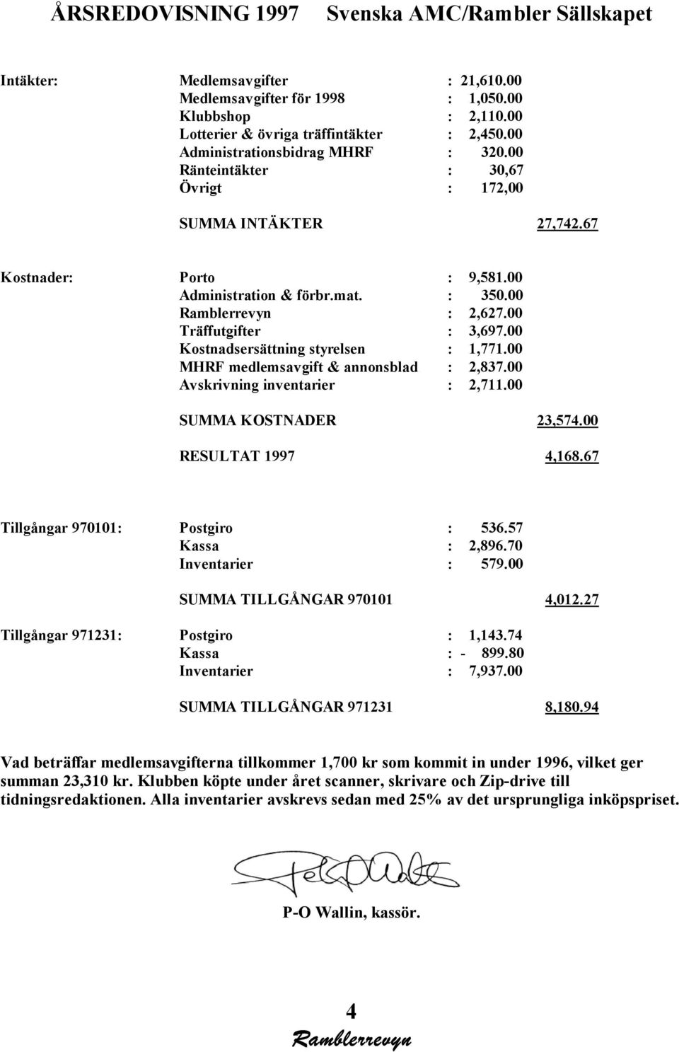 00 Kostnadsersättning styrelsen : 1,771.00 MHRF medlemsavgift & annonsblad : 2,837.00 Avskrivning inventarier : 2,711.00 SUMMA KOSTNADER 23,574.00 RESULTAT 1997 4,168.