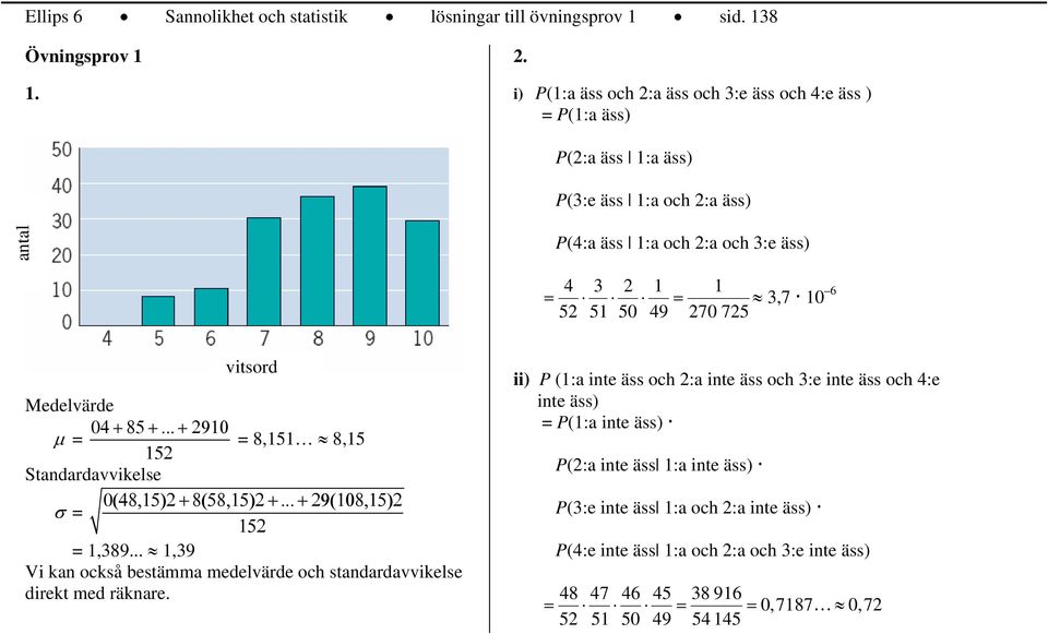 7 vitsord BMedelvärde 04 + 8 +... + 90 μ 8, 8, Standardavvikelse 0(48,) + 8(8,) +... + 9(08,) σ,389.