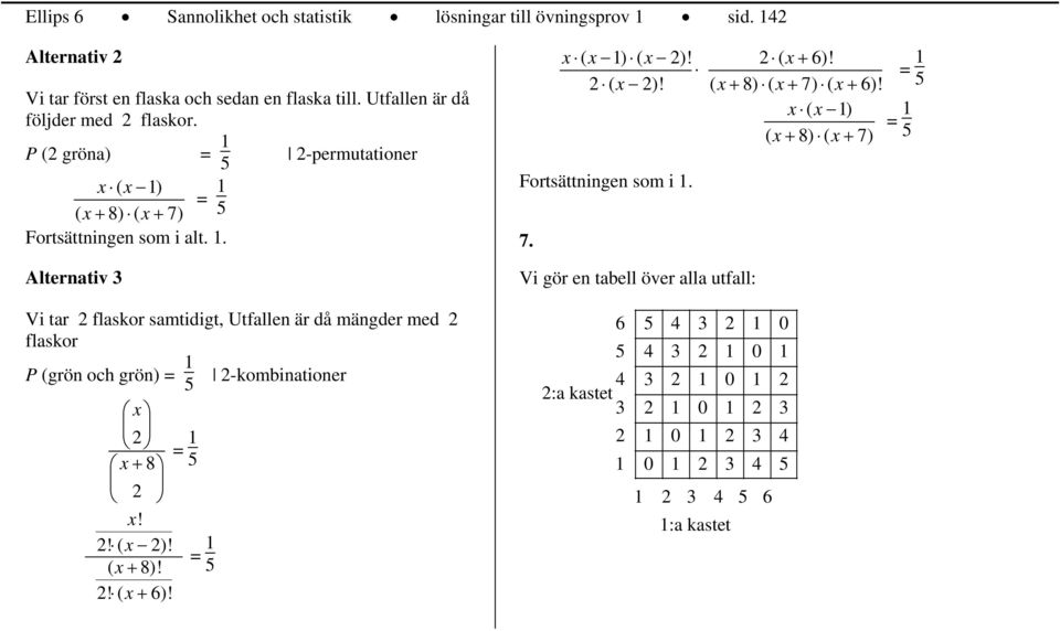 ( x+ 8) ( x+ 7) ( x+ )!