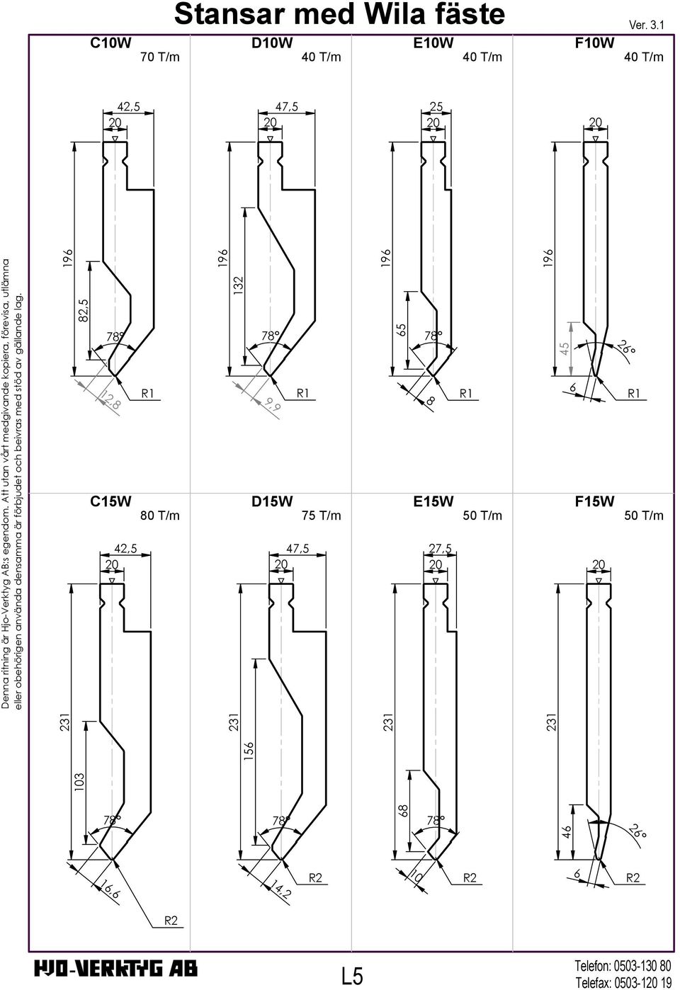 75 T/m 19 5 EW,5 50 T/m 19 45 FW 2 50 T/m 3 231