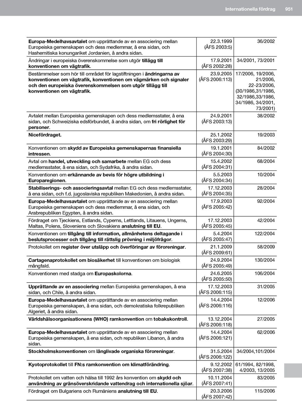 Bestämmelser som hör till området för lagstiftningen i ändringarna av konventionen om vägtrafik, konventionen om vägmärken och signaler och den europeiska överenskommelsen som utgör tillägg till