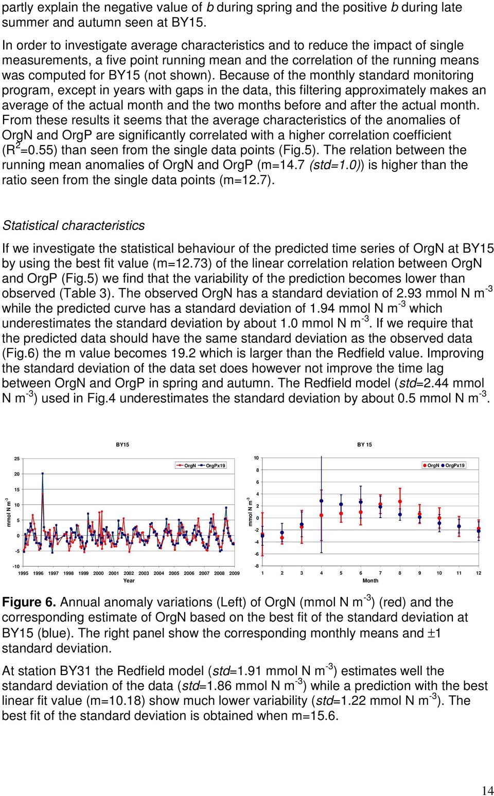 Because of the monthly standard monitoring program, except in years with gaps in the data, this filtering approximately makes an average of the actual month and the two months before and after the