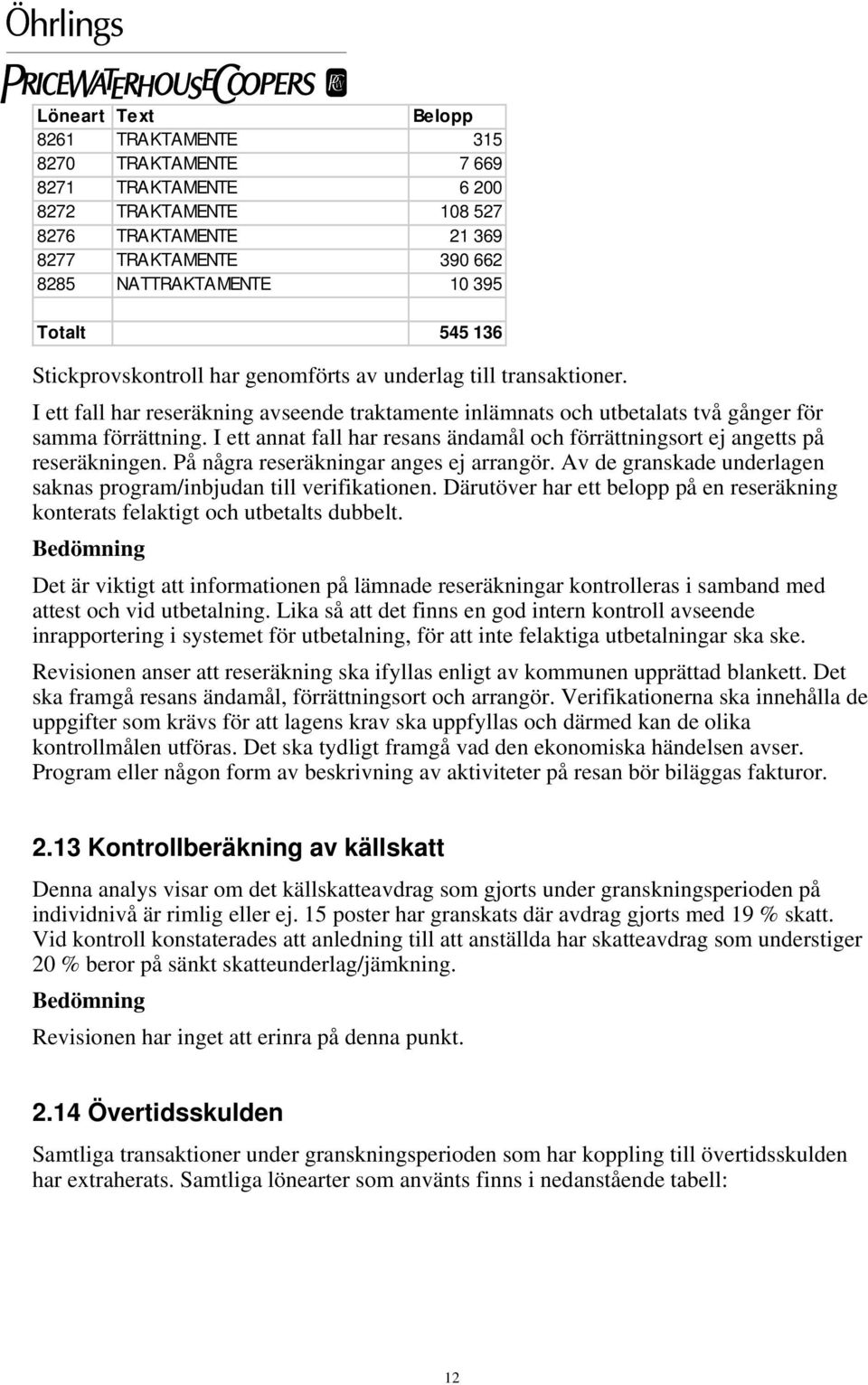 I ett annat fall har resans ändamål och förrättningsort ej angetts på reseräkningen. På några reseräkningar anges ej arrangör. Av de granskade underlagen saknas program/inbjudan till verifikationen.