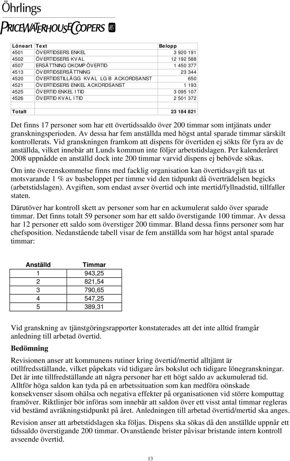 intjänats under granskningsperioden. Av dessa har fem anställda med högst antal sparade timmar särskilt kontrollerats.