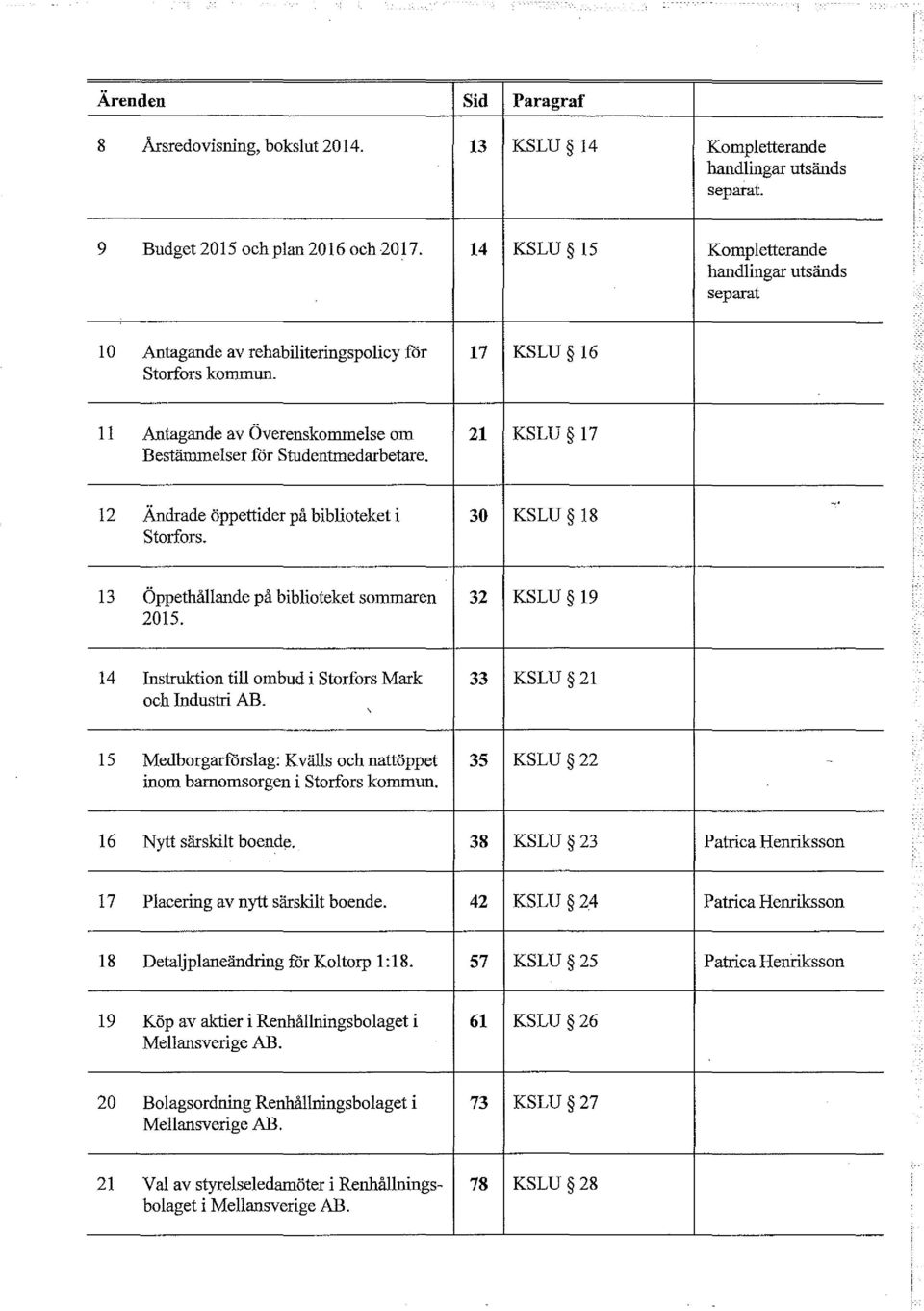 11 Antagande av Överenskommelse om 21 KSLU 17 Bestämmelser för Studentmedarbetare. 12 Ändrade öppettider på biblioteket i 30 Storfors. KSLU 18 ~.