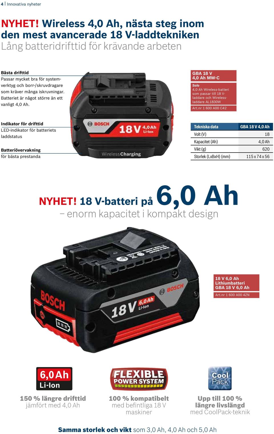 många iskruvningar. Batteriet är något större än ett vanligt 4,0 Ah. GBA 18 V 4,0 Ah MW-C Solo 4,0 Ah Wireless-batteri som passar till 18 V- laddare och Wirelessladdare AL1830W Art.