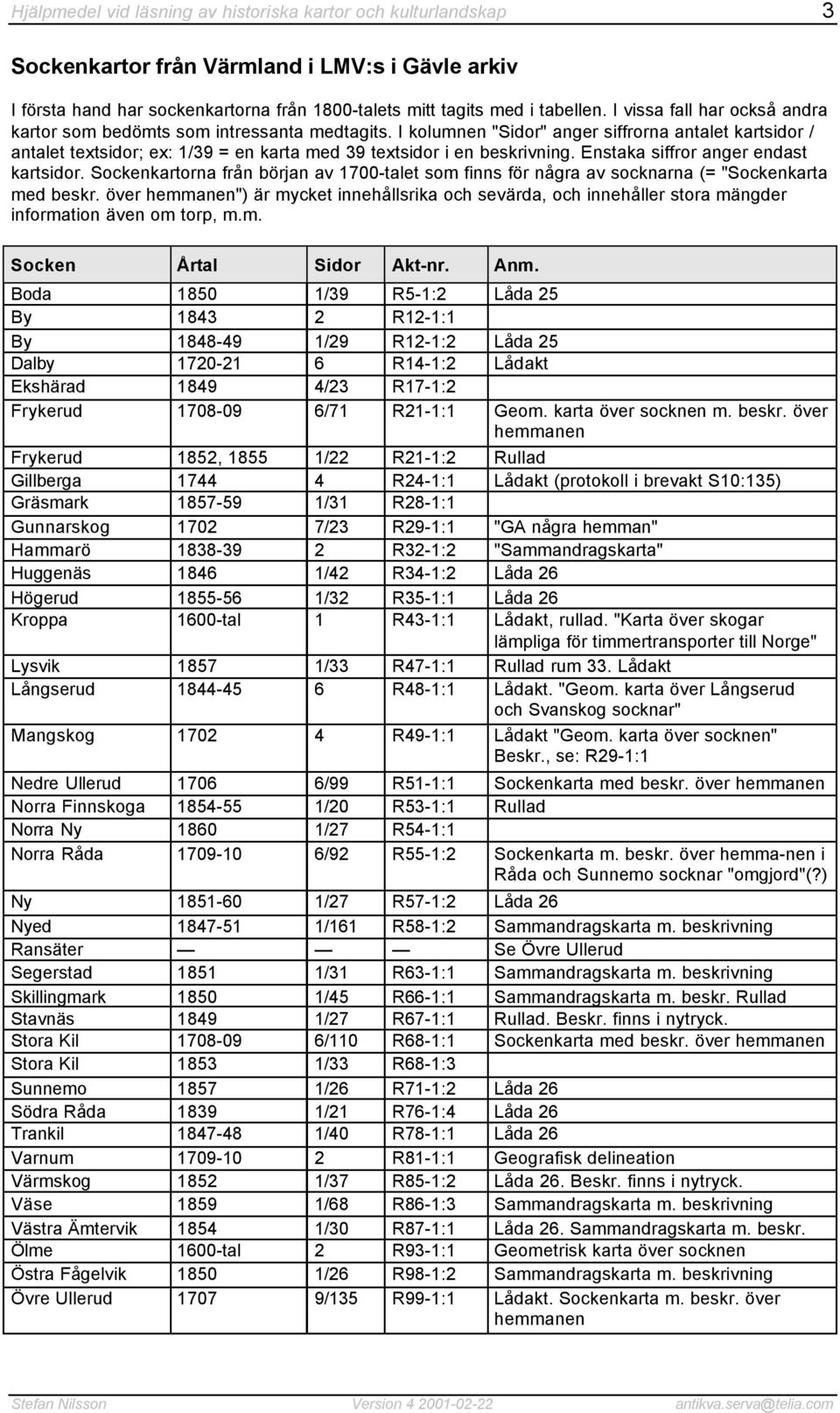 I kolumnen "Sidor" anger siffrorna antalet kartsidor / antalet textsidor; ex: 1/39 = en karta med 39 textsidor i en beskrivning. Enstaka siffror anger endast kartsidor.