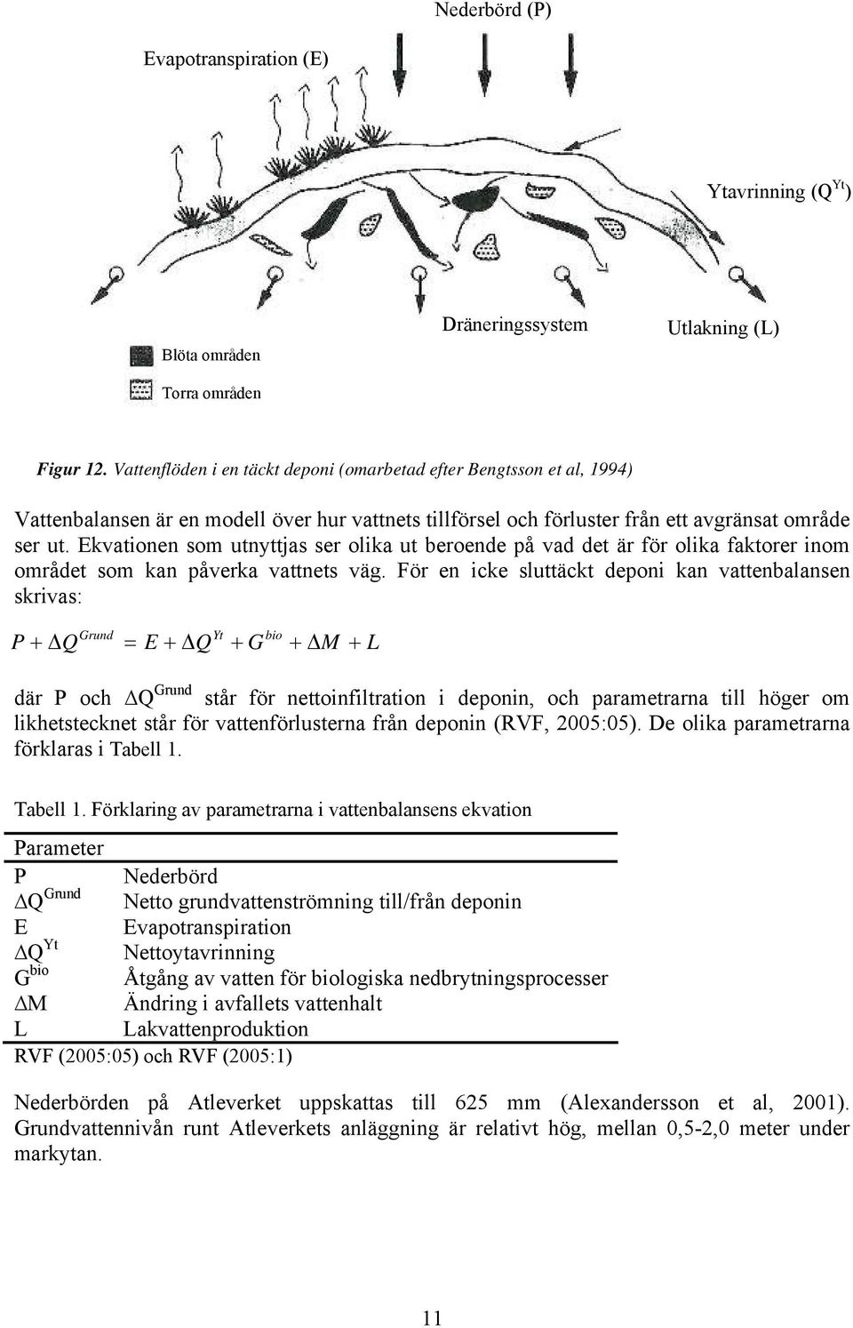 Ekvationen som utnyttjas ser olika ut beroende på vad det är för olika faktorer inom området som kan påverka vattnets väg.