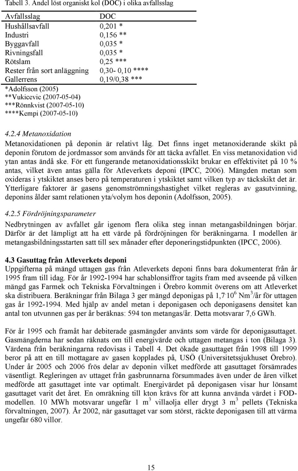 0,30-0,10 **** Gallerrens 0,19/0,38 *** *Adolfsson (2005) **Vukicevic (2007-05-04) ***Rönnkvist (2007-05-10) ****Kempi (2007-05-10) 4.2.4 Metanoxidation Metanoxidationen på deponin är relativt låg.