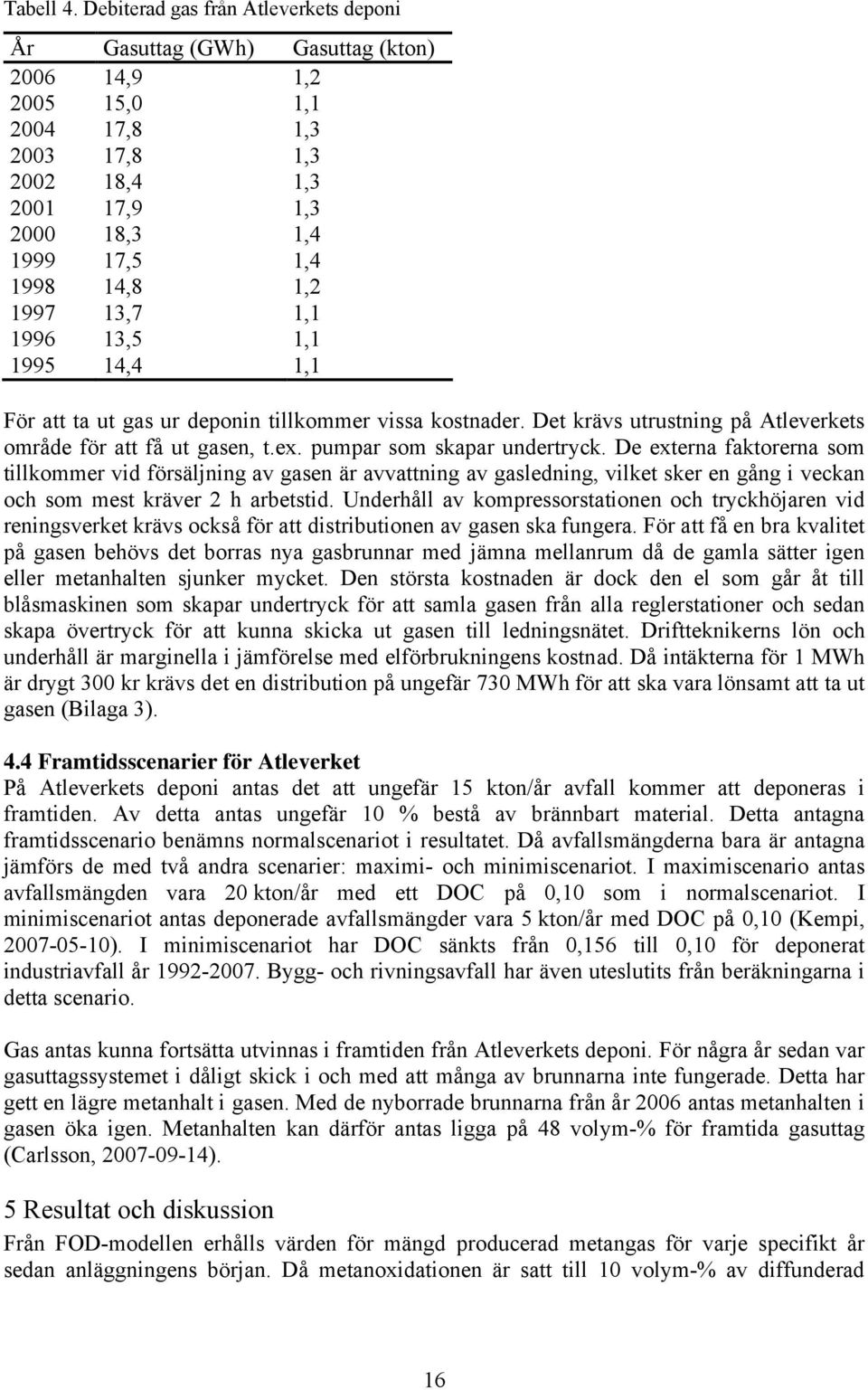 1997 13,7 1,1 1996 13,5 1,1 1995 14,4 1,1 För att ta ut gas ur deponin tillkommer vissa kostnader. Det krävs utrustning på Atleverkets område för att få ut gasen, t.ex. pumpar som skapar undertryck.