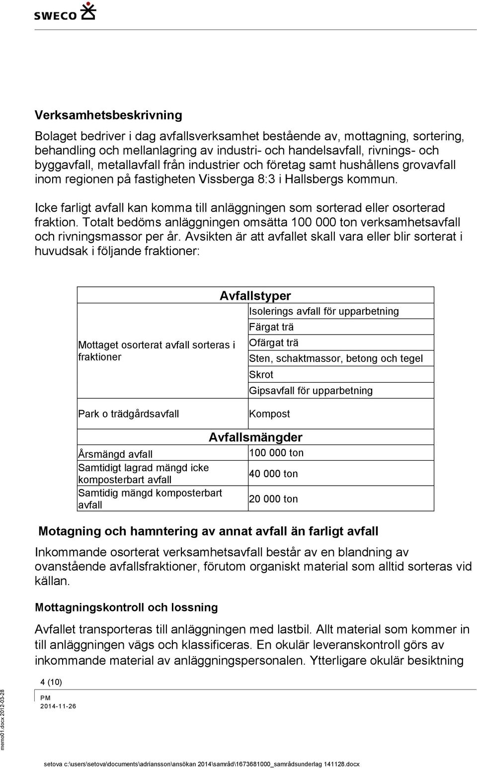 Icke farligt avfall kan komma till anläggningen som sorterad eller osorterad fraktion. Totalt bedöms anläggningen omsätta 100 000 ton verksamhetsavfall och rivningsmassor per år.