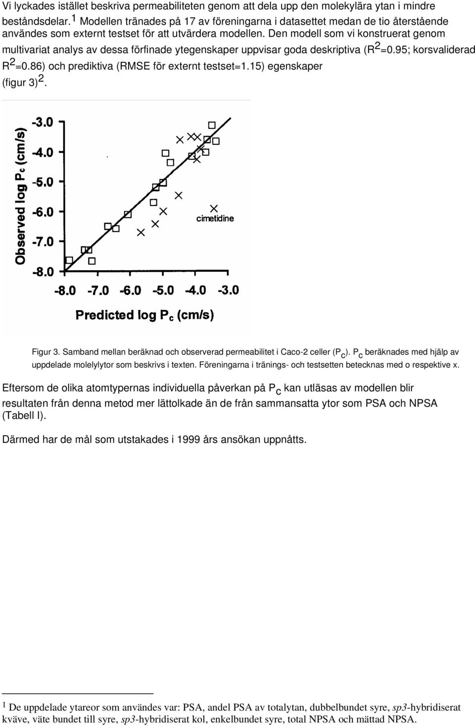 Den modell som vi konstruerat genom multivariat analys av dessa förfinade ytegenskaper uppvisar goda deskriptiva (R 2 =0.95; korsvaliderad R 2 =0.86) och prediktiva (RMSE för externt testset=1.