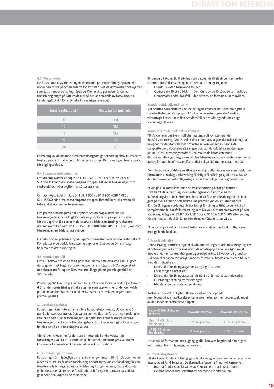 I följande tabell visas några exempel: Betalningslöptid (år) Första period (månader) 5 3,6 10 13,2 15 15,6 25 23 30 28 En höjning av de löpande premiebetalningarna ger endast upphov till en extra