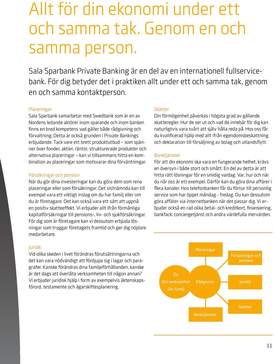 Placeringar Sala Sparbank samarbetar med Swedbank som är en av Nordens ledande aktörer inom sparande och inom banken finns en bred kompetens vad gäller både rådgivning och förvaltning.