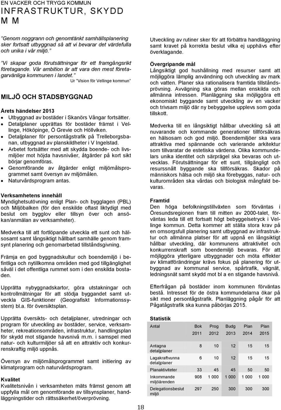 Ur Vision för Vellinge kommun MILJÖ OCH STADSBYGGNAD Årets händelser 2013 Utbyggnad av bostäder i Skanörs Vångar fortsätter.