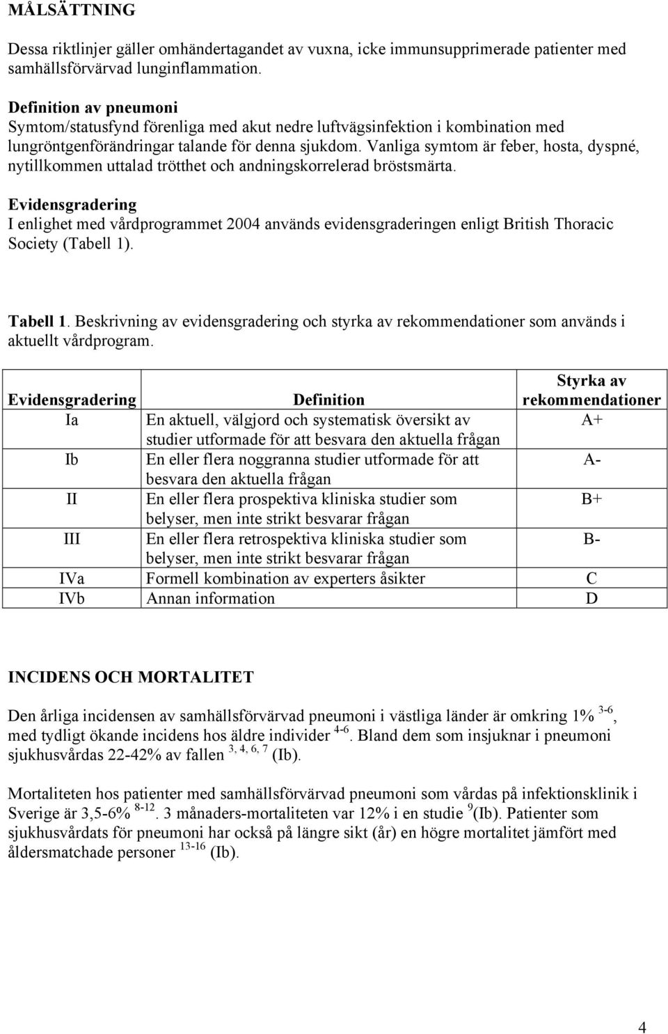 Vanliga symtom är feber, hosta, dyspné, nytillkommen uttalad trötthet och andningskorrelerad bröstsmärta.