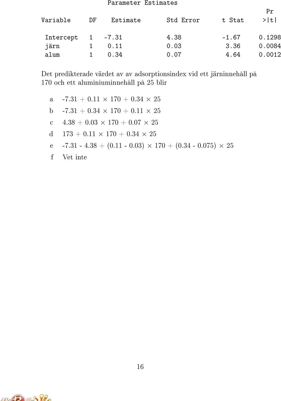 0012 Det predikterade värdet av av adsorptionsindex vid ett järninnehåll på 170 och ett aluminiuminnehåll på