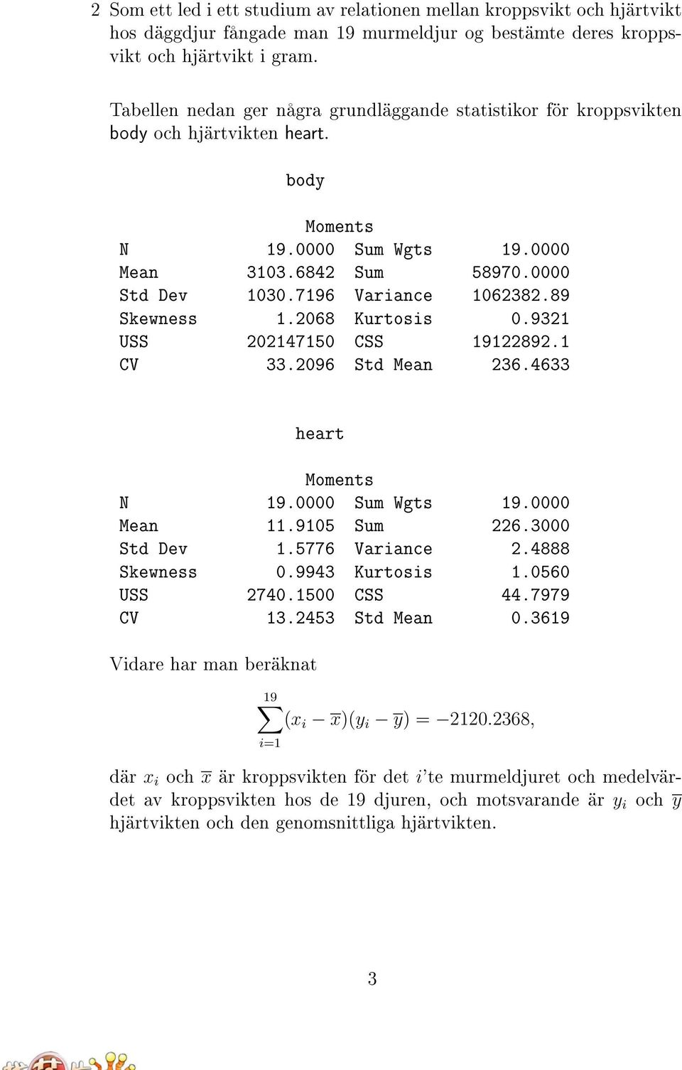 7196 Variance 1062382.89 Skewness 1.2068 Kurtosis 0.9321 USS 202147150 CSS 19122892.1 CV 33.2096 Std Mean 236.4633 heart Moments N 19.0000 Sum Wgts 19.0000 Mean 11.9105 Sum 226.3000 Std Dev 1.