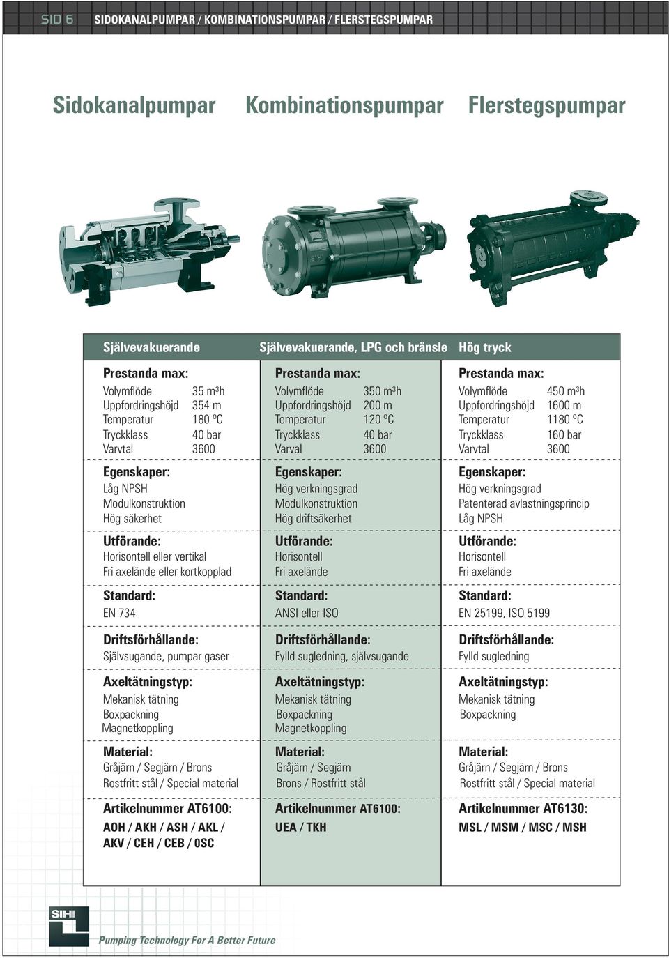 Artikelnummer AT6100: AOH / AKH / ASH / AKL / AKV / CEH / CEB / 0SC Självevakuerande, LPG och bränsle Volymflöde 350 m³h Uppfordringshöjd 200 m Temperatur 120 ºC Tryckklass 40 bar Varval 3600