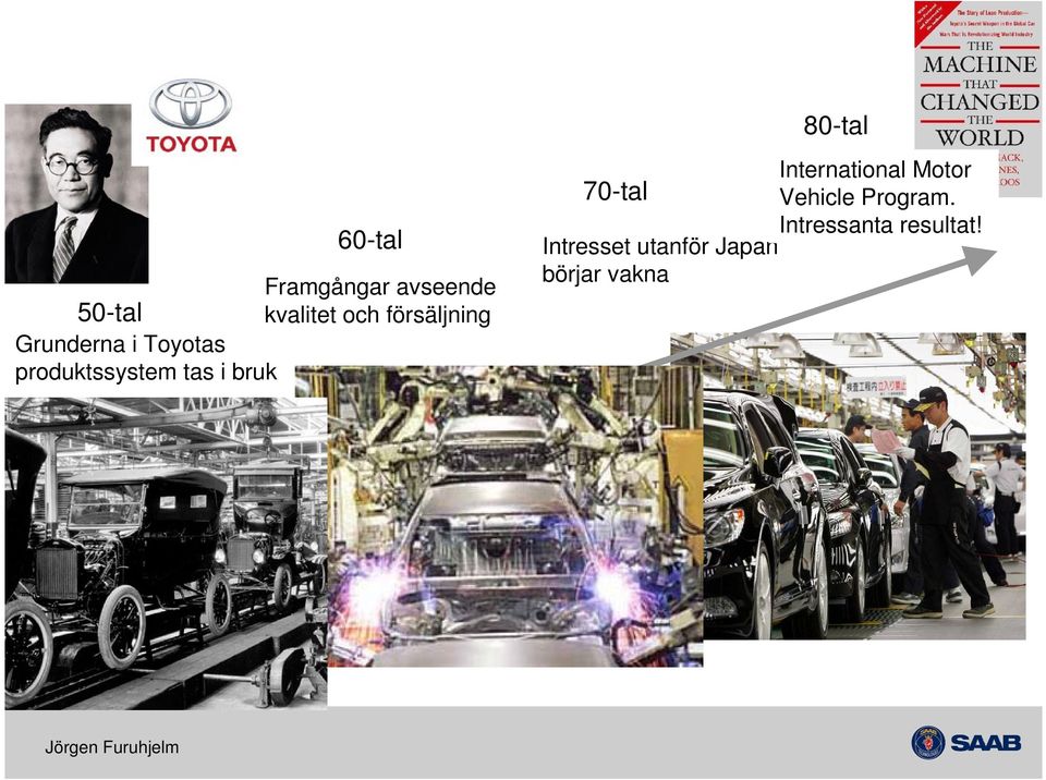 International Motor 70-tal Vehicle Program.