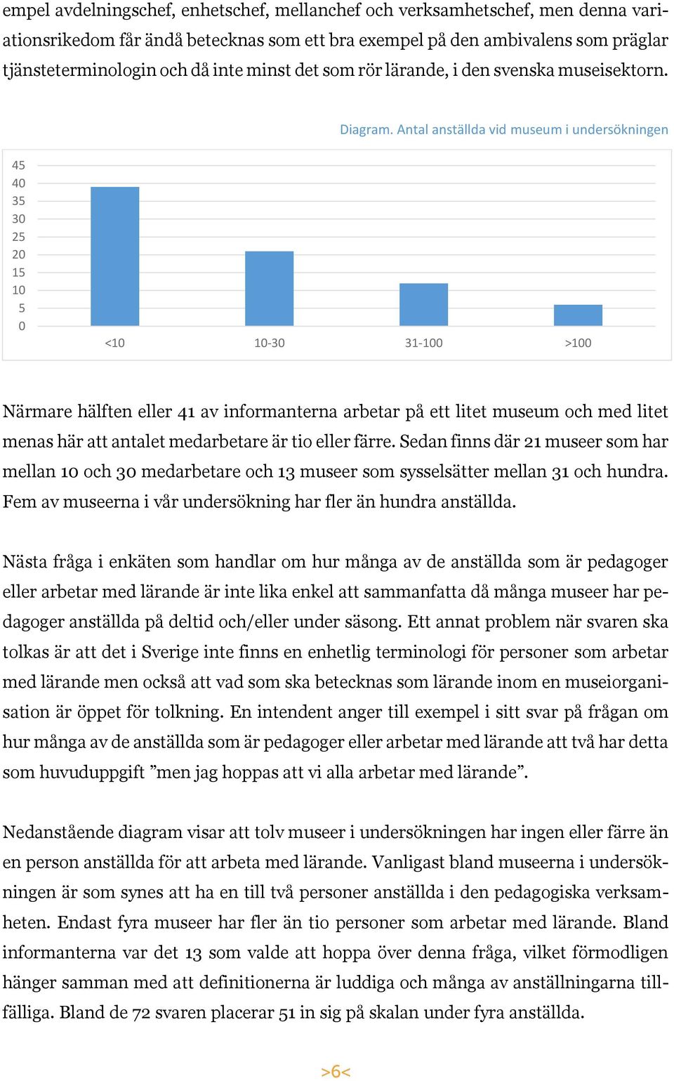 Antal anställda vid museum i undersökningen 45 40 35 30 25 20 15 10 5 0 <10 10-30 31-100 >100 Närmare hälften eller 41 av informanterna arbetar på ett litet museum och med litet menas här att antalet