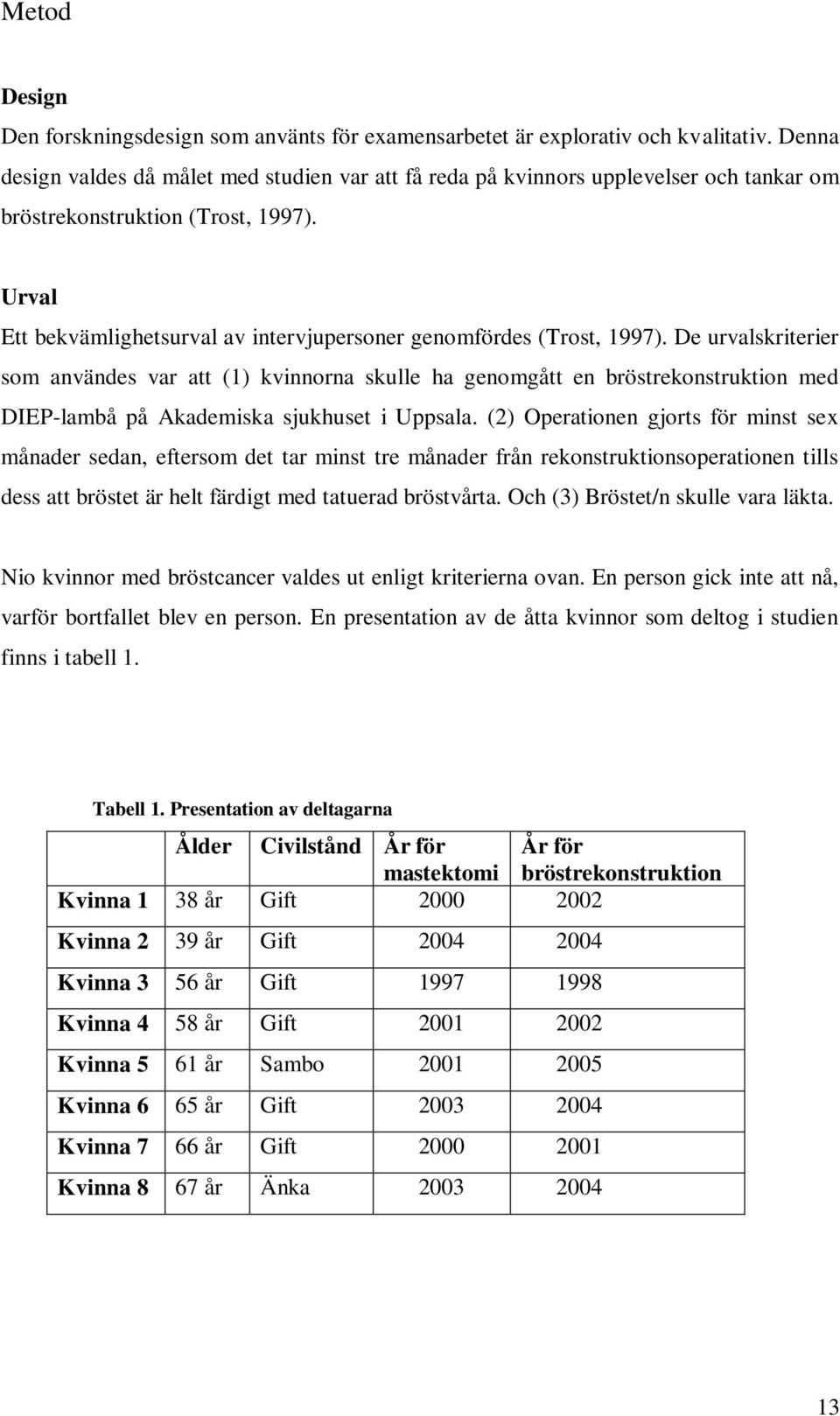 Urval Ett bekvämlighetsurval av intervjupersoner genomfördes (Trost, 1997).