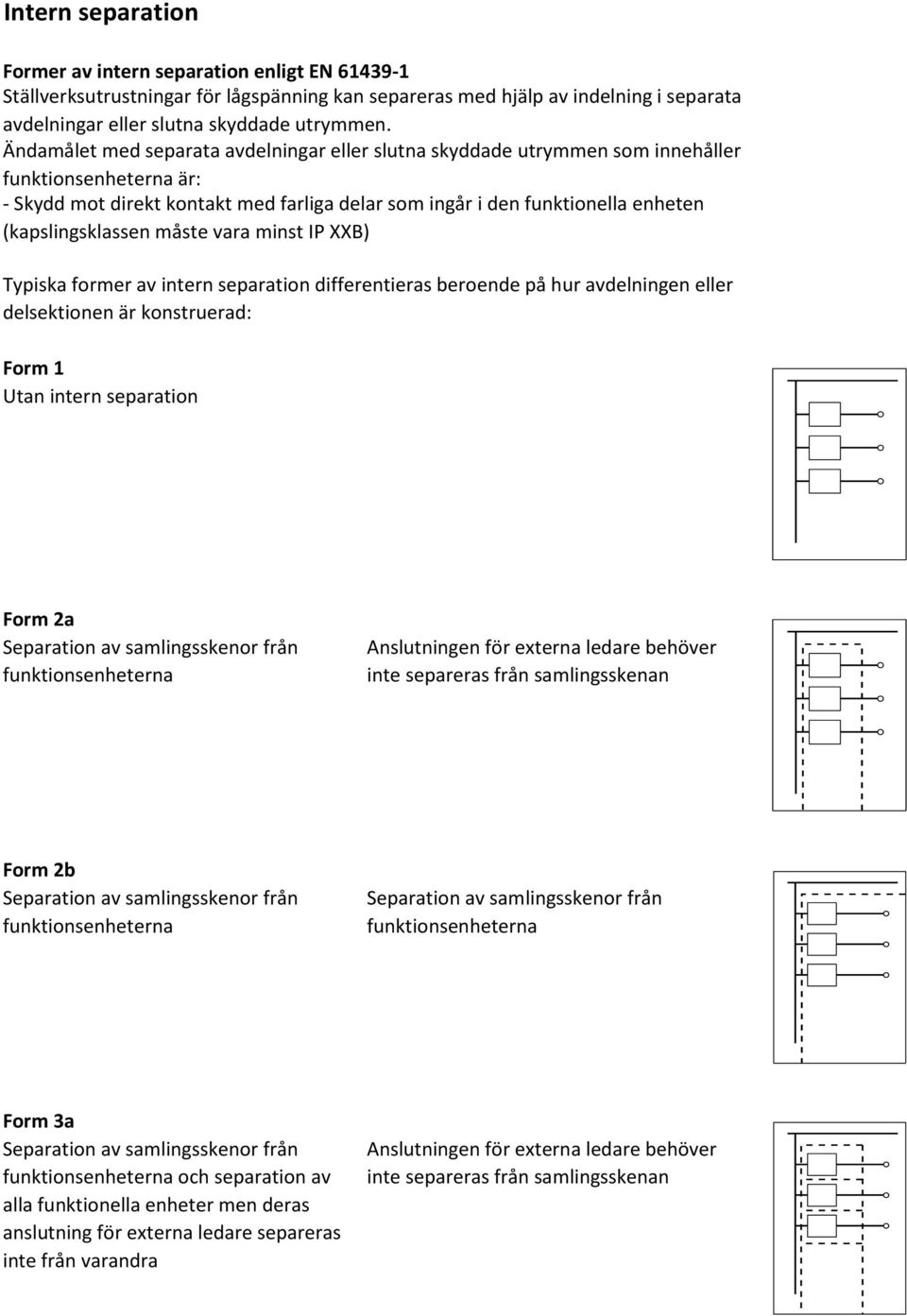 (kapslingsklassen måste vara minst IP XXB) Typiska former av intern separation differentieras beroende på hur avdelningen eller delsektionen är konstruerad: Form 1 Utan intern separation Form 2a