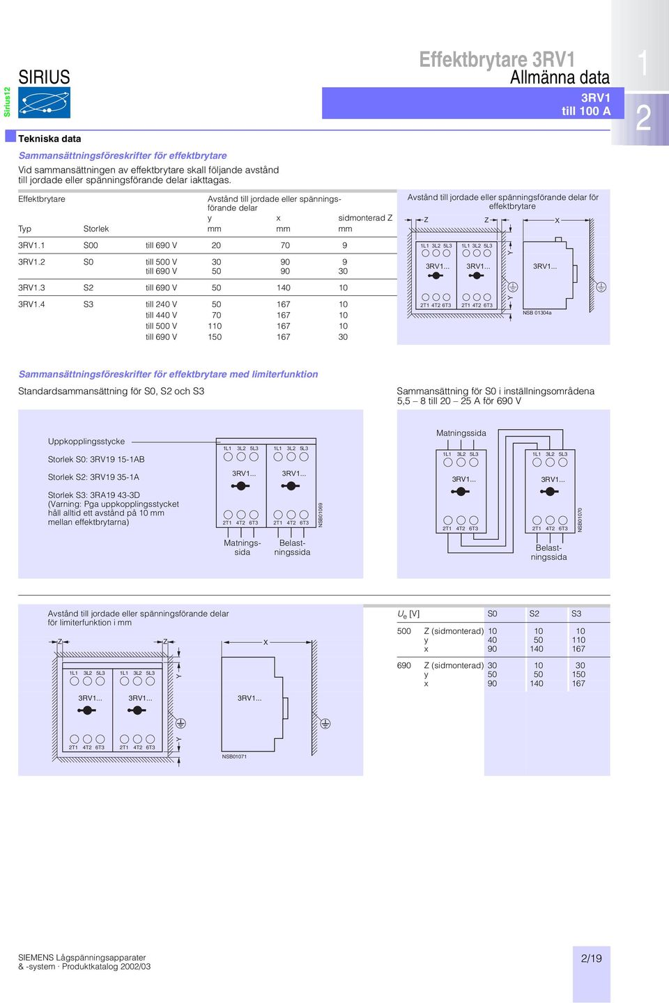 3 S2 till 690 V 50 140 10 3RV1.