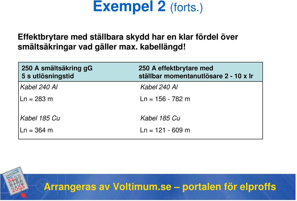 gäller max. kabellängd!