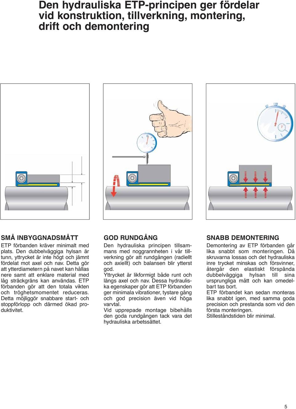 Detta gör att ytterdiametern på navet kan hållas nere samt att enklare material med låg sträckgräns kan användas. ETP förbanden gör att den totala vikten och tröghetsmomentet reduceras.