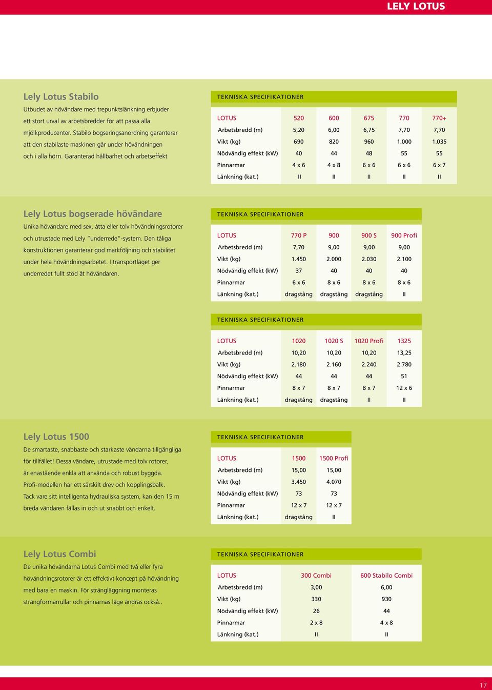 Garanterad hållbarhet och arbetseffekt Tekniska specifikationer LOTUS 520 600 675 770 770+ Arbetsbredd (m) 5,20 6,00 6,75 7,70 7,70 Vikt (kg) 690 820 960 1.000 1.