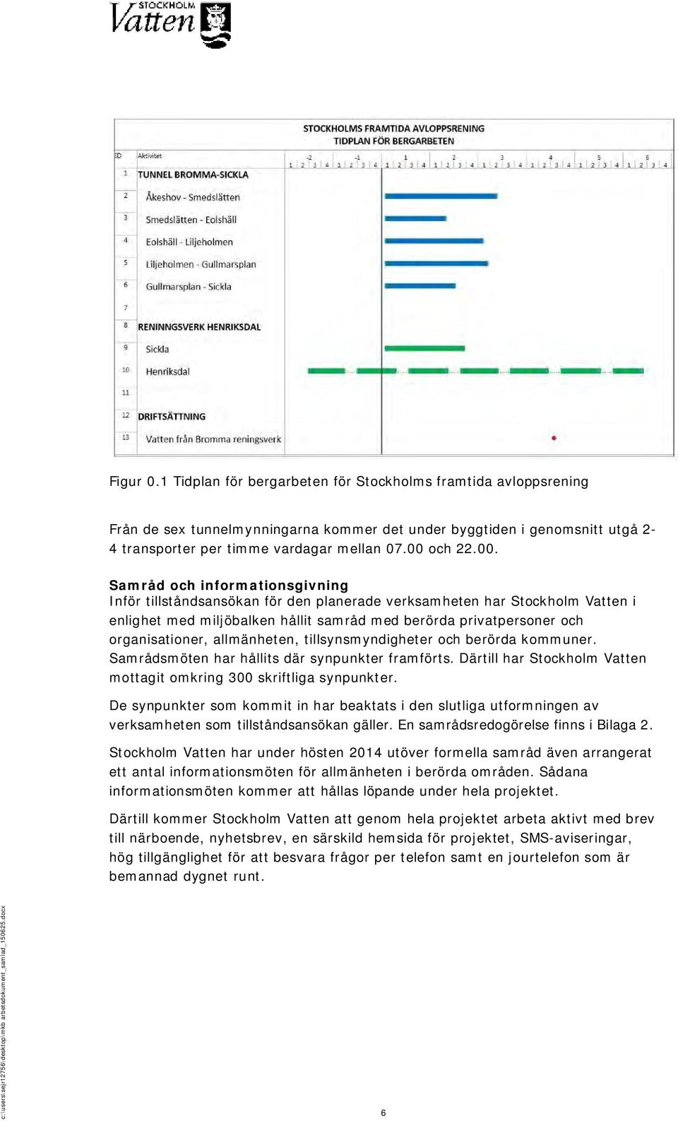 organisationer, allmänheten, tillsynsmyndigheter och berörda kommuner. Samrådsmöten har hållits där synpunkter framförts. Därtill har Stockholm Vatten mottagit omkring 300 skriftliga synpunkter.