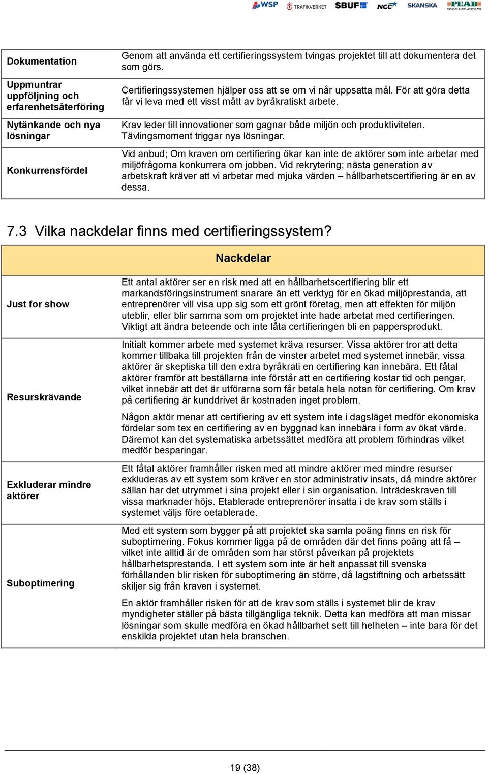 Krav leder till innovationer som gagnar både miljön och produktiviteten. Tävlingsmoment triggar nya lösningar.