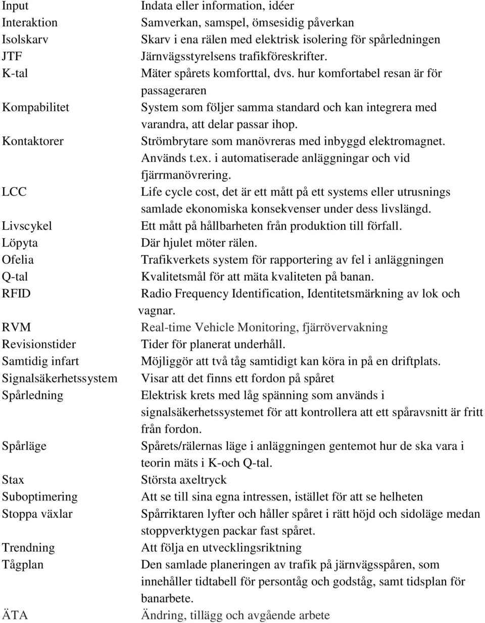 trafikföreskrifter. Mäter spårets komforttal, dvs. hur komfortabel resan är för passageraren System som följer samma standard och kan integrera med varandra, att delar passar ihop.